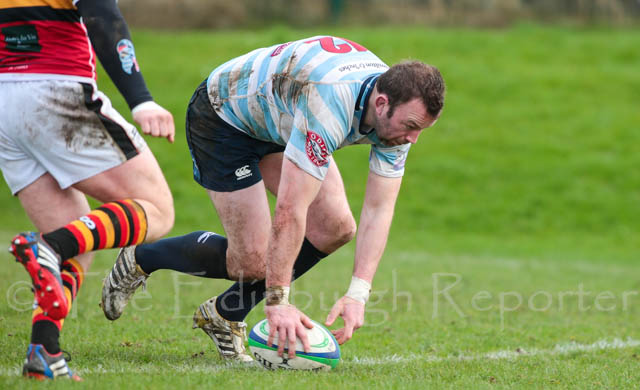 EdinReport EAvSM-1